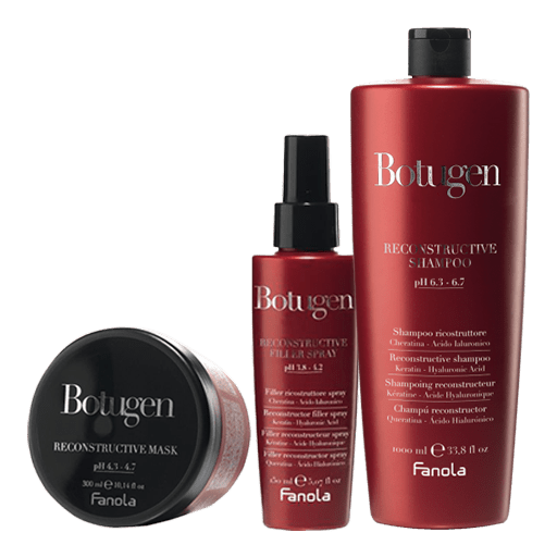 Fanola Botugen Restructuring Bundle Offer - Hairdressing Supplies